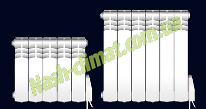 Новинка! Электрообогреватели отопления &laquo;ЭРА+&raquo;